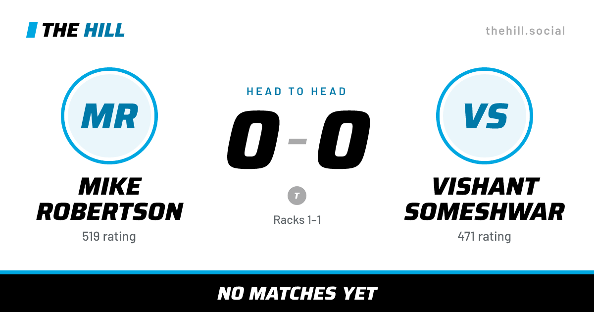 The share card: Mike Robertson vs Vishant Someshwar, 0–0 head to head on The Hill
