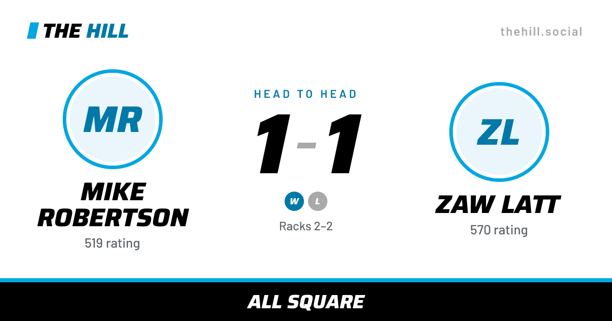 The share card: Mike Robertson vs Zaw Latt, 1–1 head to head on The Hill