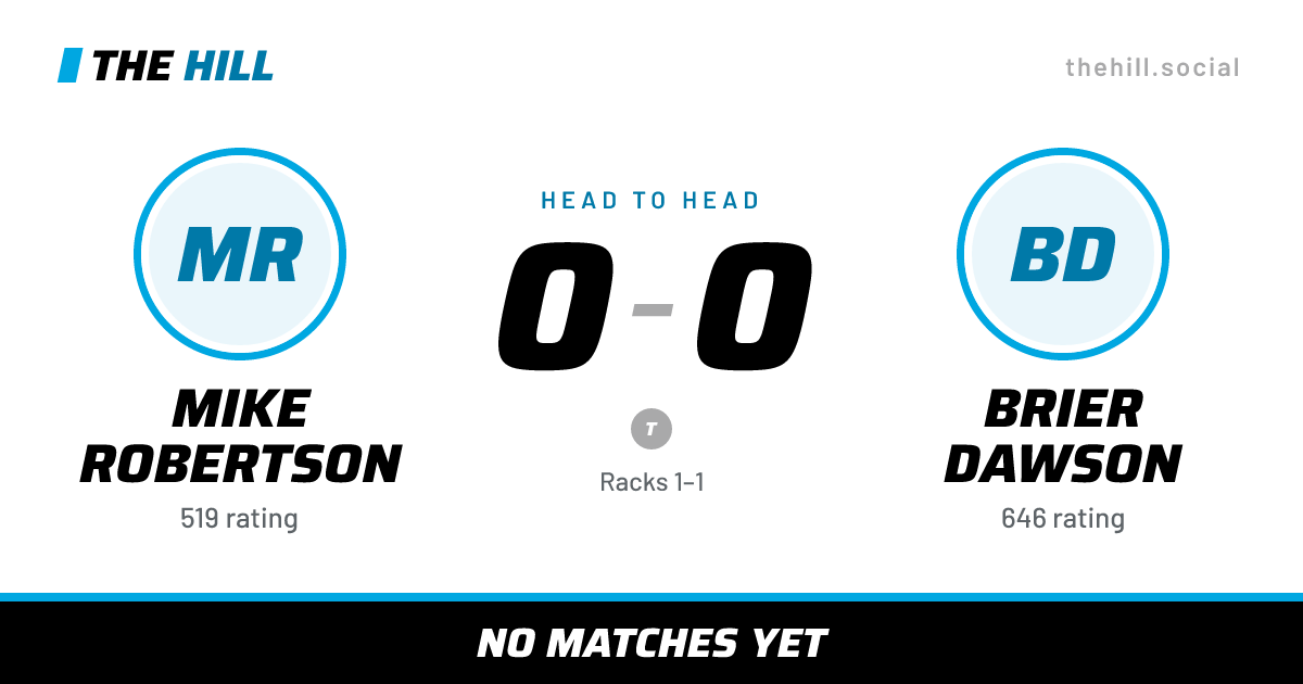 The share card: Mike Robertson vs Brier Dawson, 0–0 head to head on The Hill