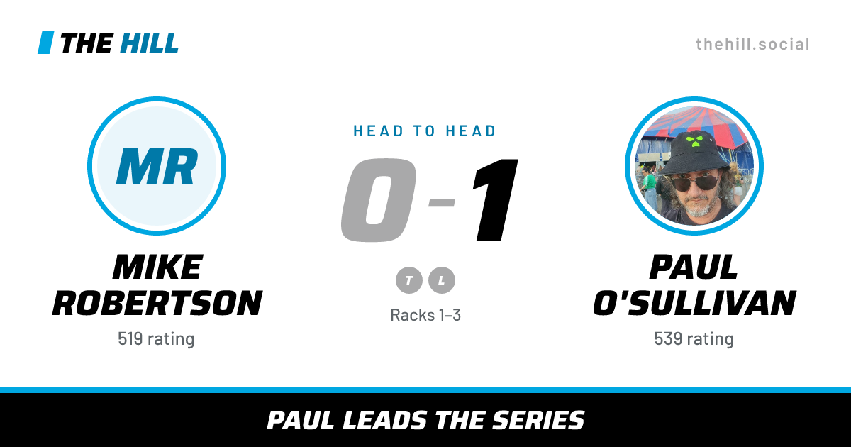 The share card: Mike Robertson vs Paul O'Sullivan, 0–1 head to head on The Hill