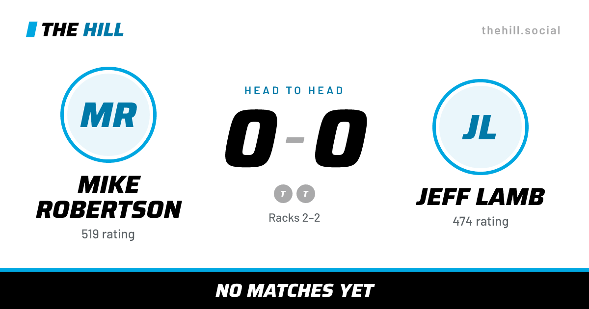 The share card: Mike Robertson vs Jeff Lamb, 0–0 head to head on The Hill