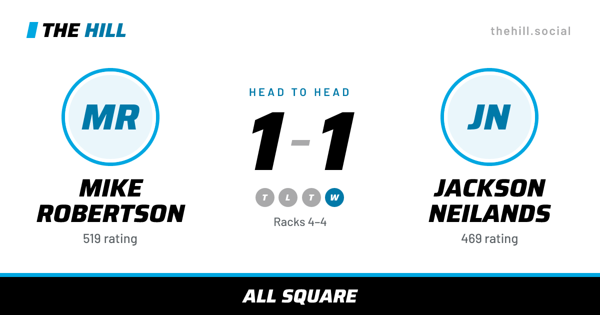 The share card: Mike Robertson vs Jackson Neilands, 1–1 head to head on The Hill