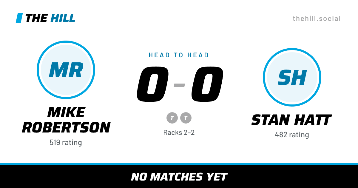 The share card: Mike Robertson vs Stan Hatt, 0–0 head to head on The Hill