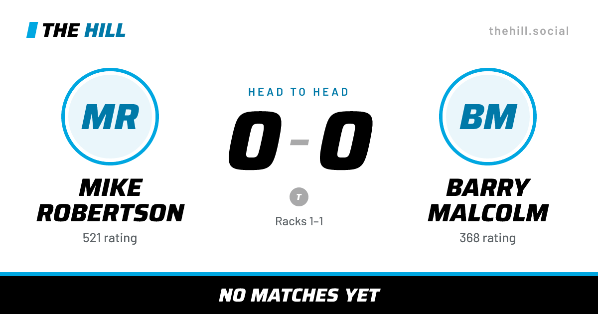 The share card: Mike Robertson vs Barry Malcolm, 0–0 head to head on The Hill
