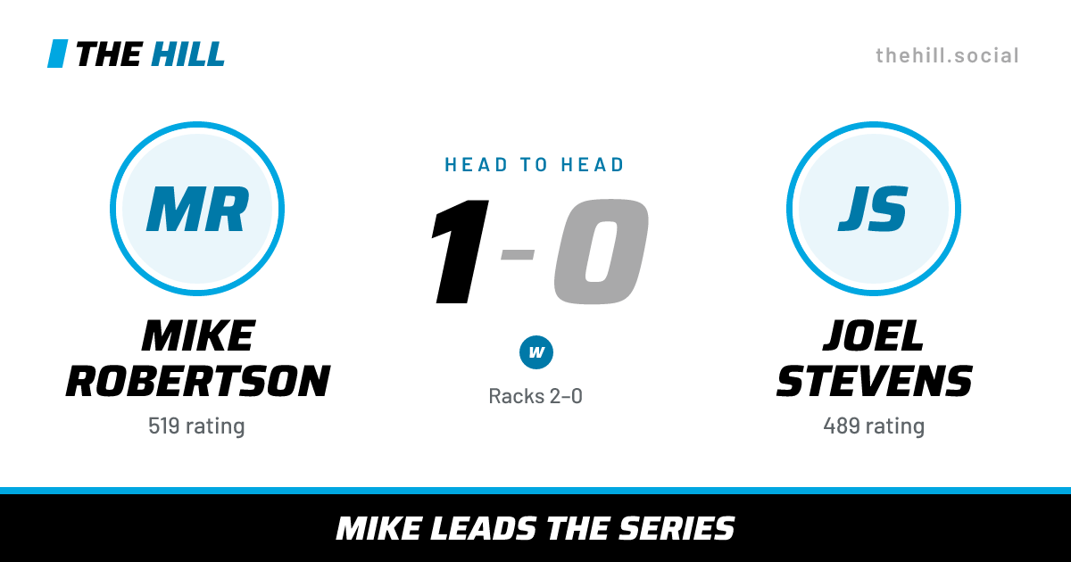The share card: Mike Robertson vs Joel Stevens, 1–0 head to head on The Hill