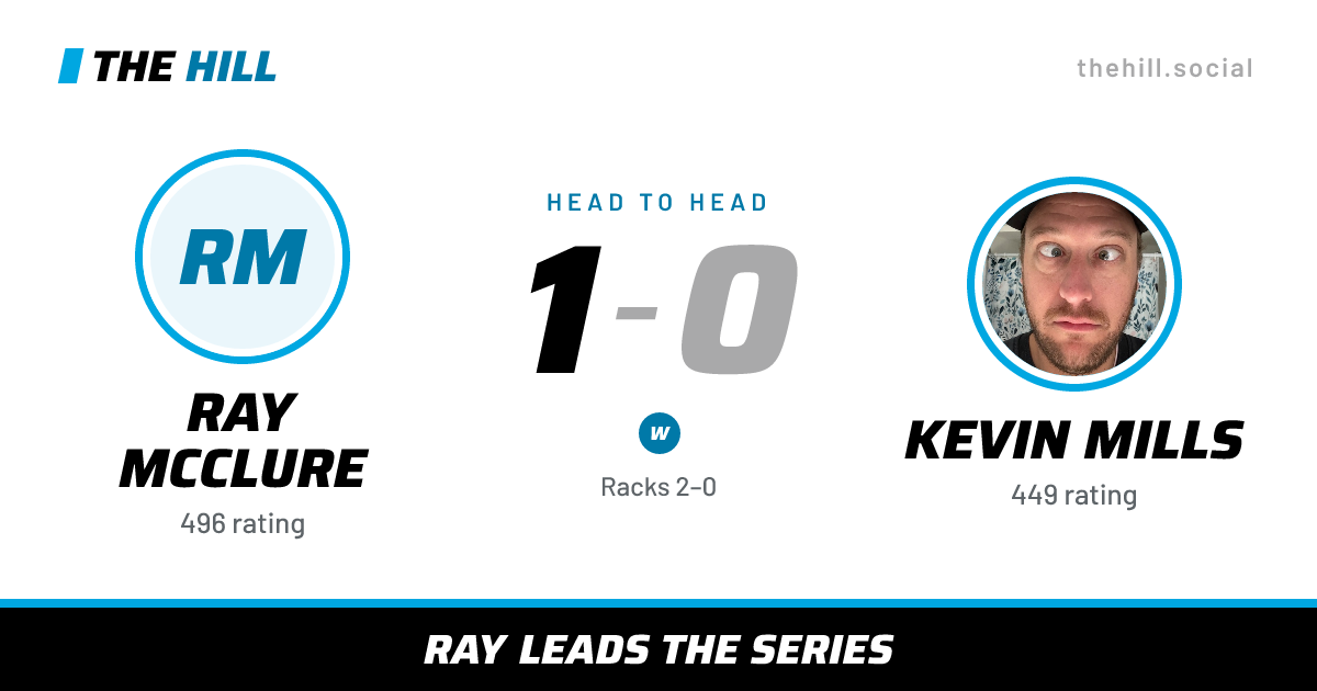The share card: Ray McClure vs Kevin Mills, 1–0 head to head on The Hill