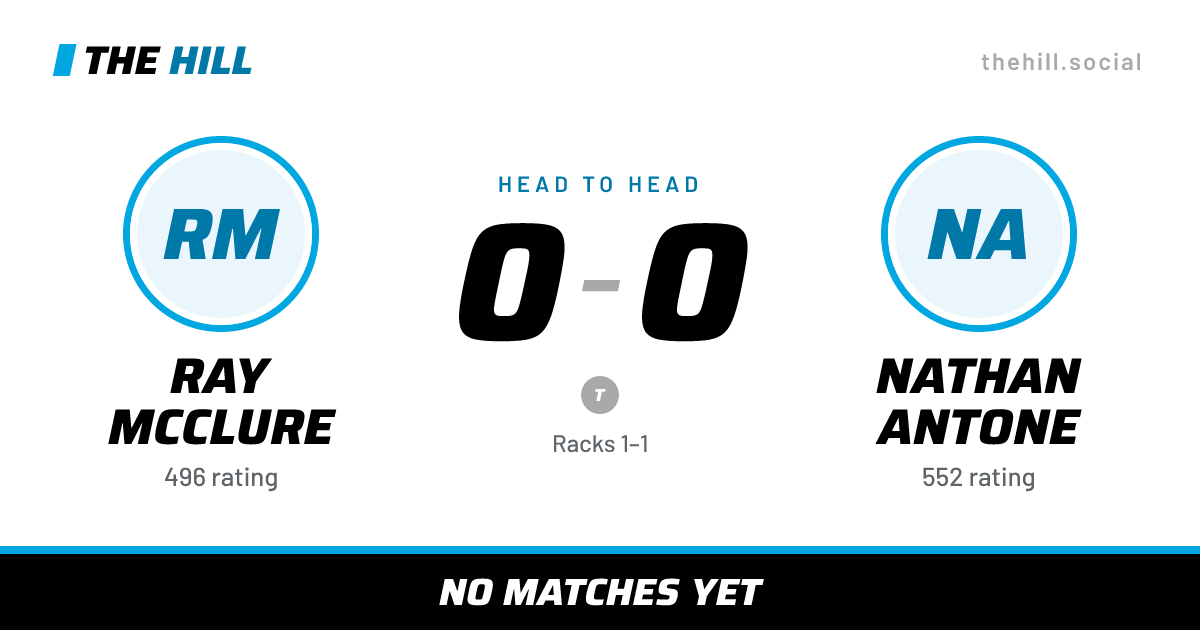 The share card: Ray McClure vs Nathan Antone, 0–0 head to head on The Hill