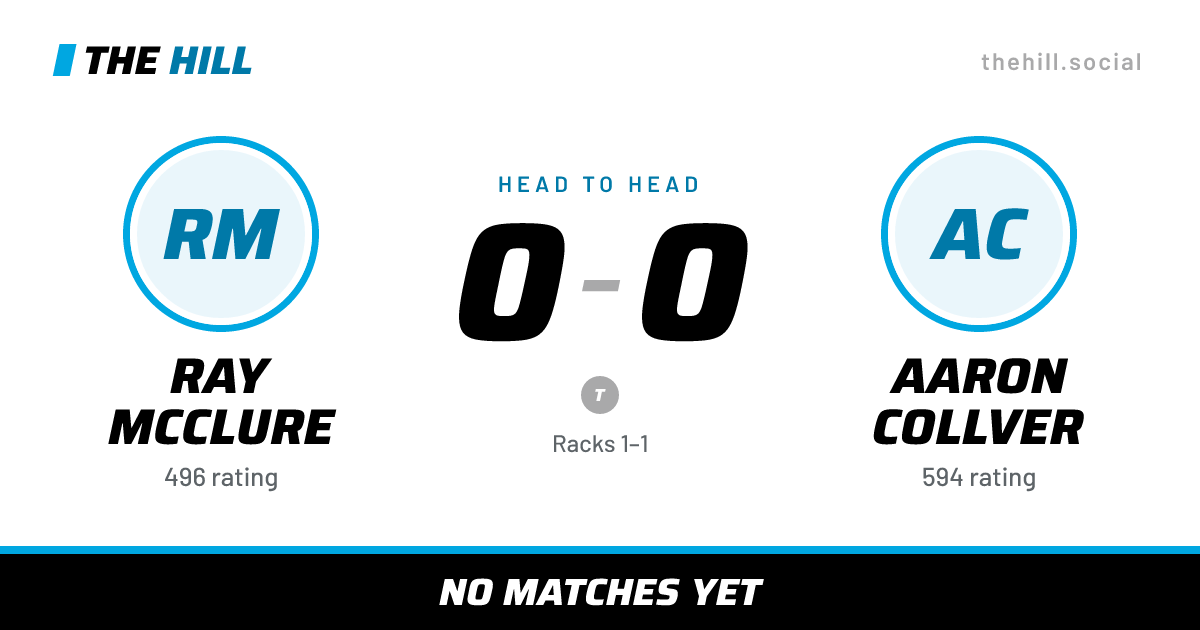 The share card: Ray McClure vs Aaron Collver, 0–0 head to head on The Hill