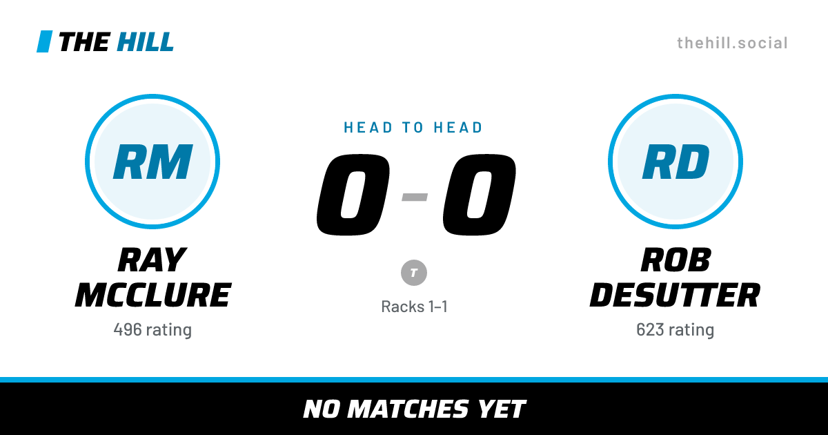 The share card: Ray McClure vs Rob DeSutter, 0–0 head to head on The Hill
