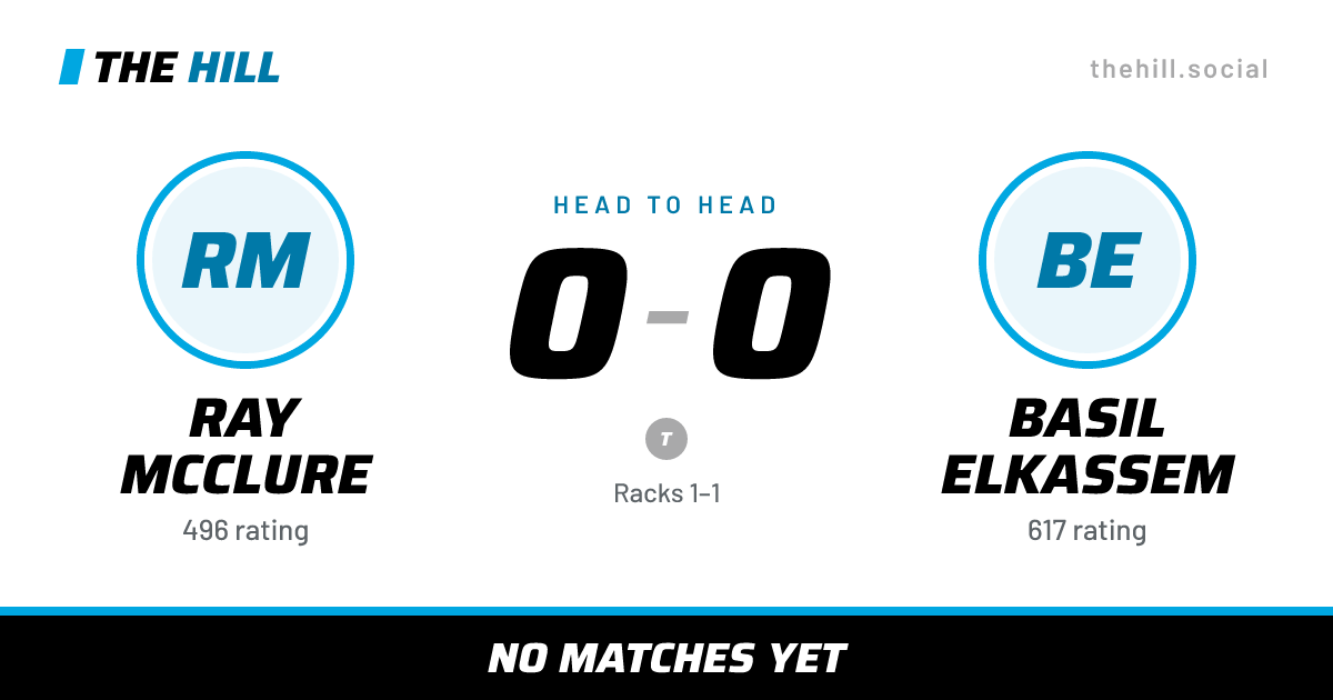 The share card: Ray McClure vs Basil Elkassem, 0–0 head to head on The Hill