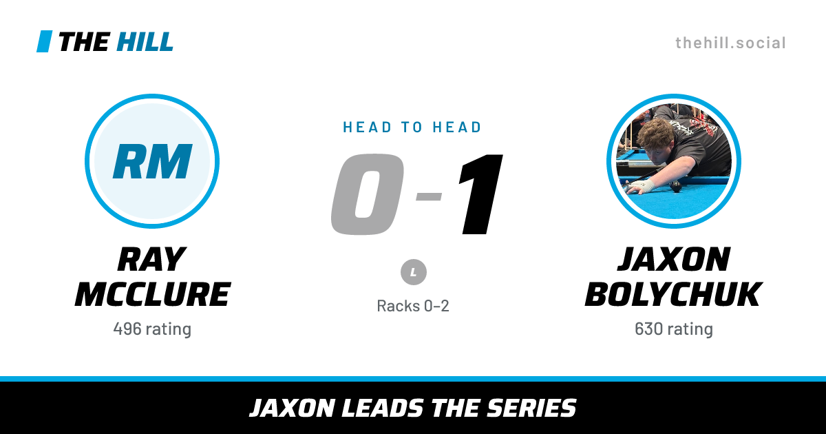 The share card: Ray McClure vs Jaxon Bolychuk, 0–1 head to head on The Hill