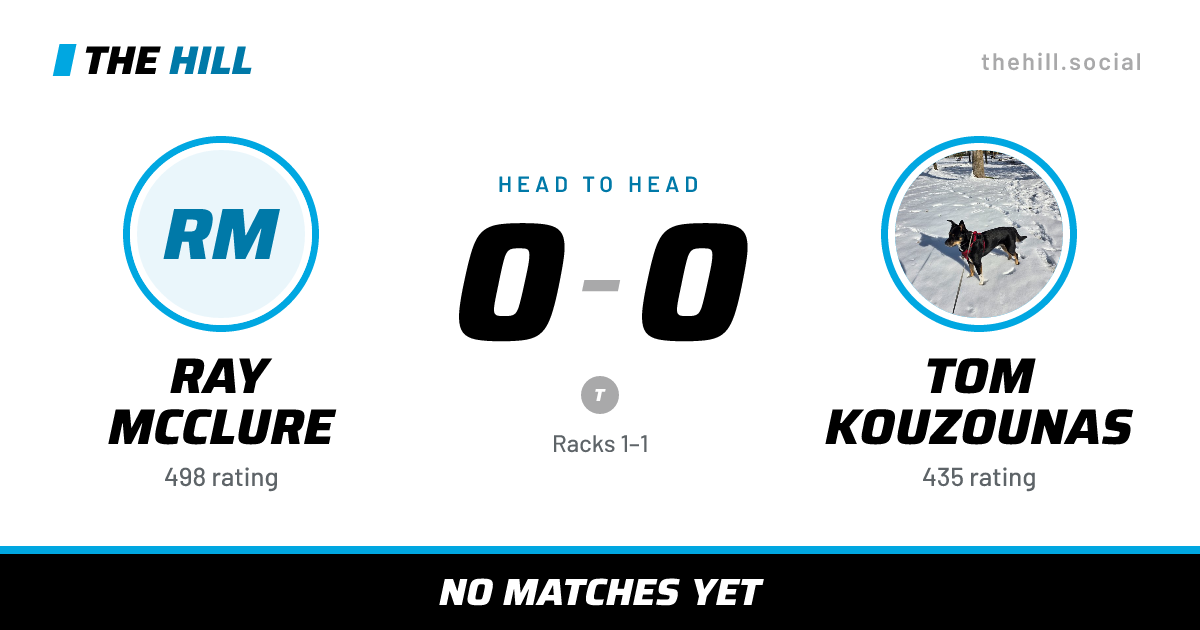 The share card: Ray McClure vs Tom Kouzounas, 0–0 head to head on The Hill
