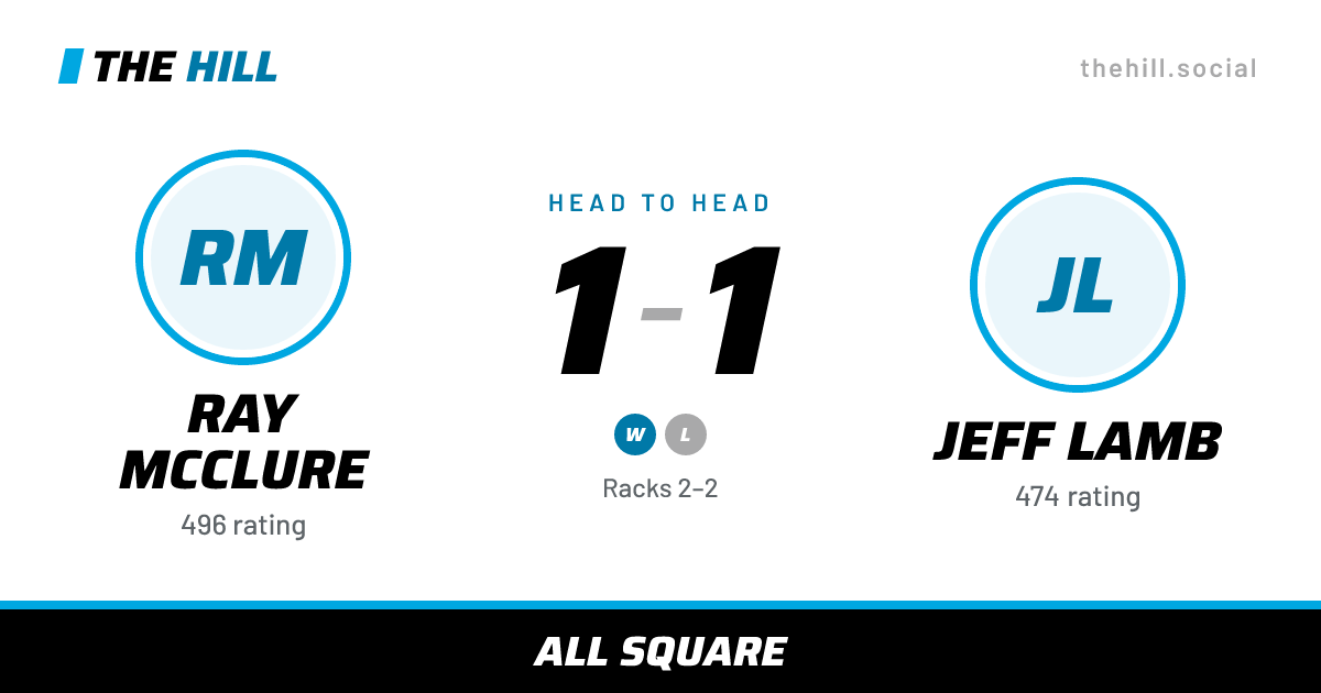 The share card: Ray McClure vs Jeff Lamb, 1–1 head to head on The Hill