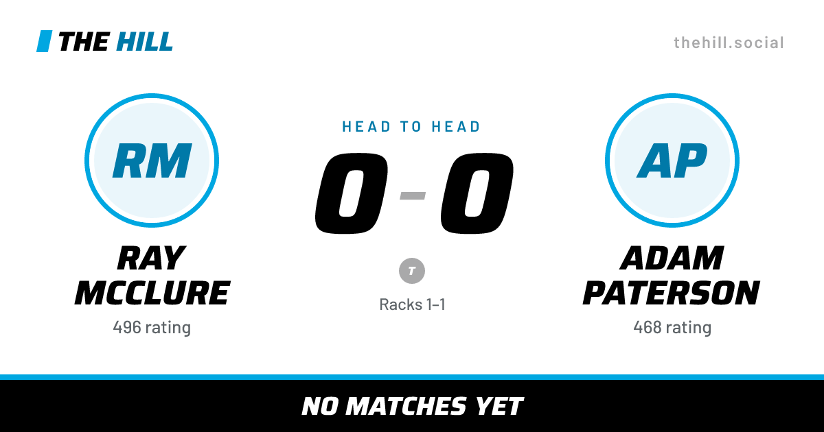 The share card: Ray McClure vs Adam Paterson, 0–0 head to head on The Hill