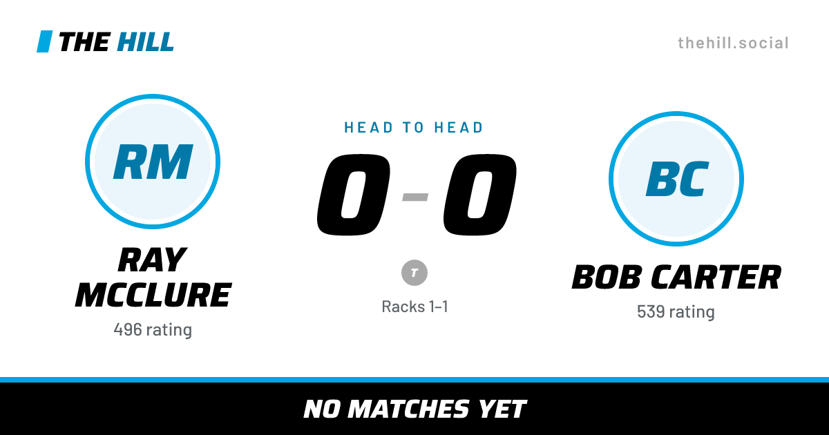 The share card: Ray McClure vs Bob Carter, 0–0 head to head on The Hill