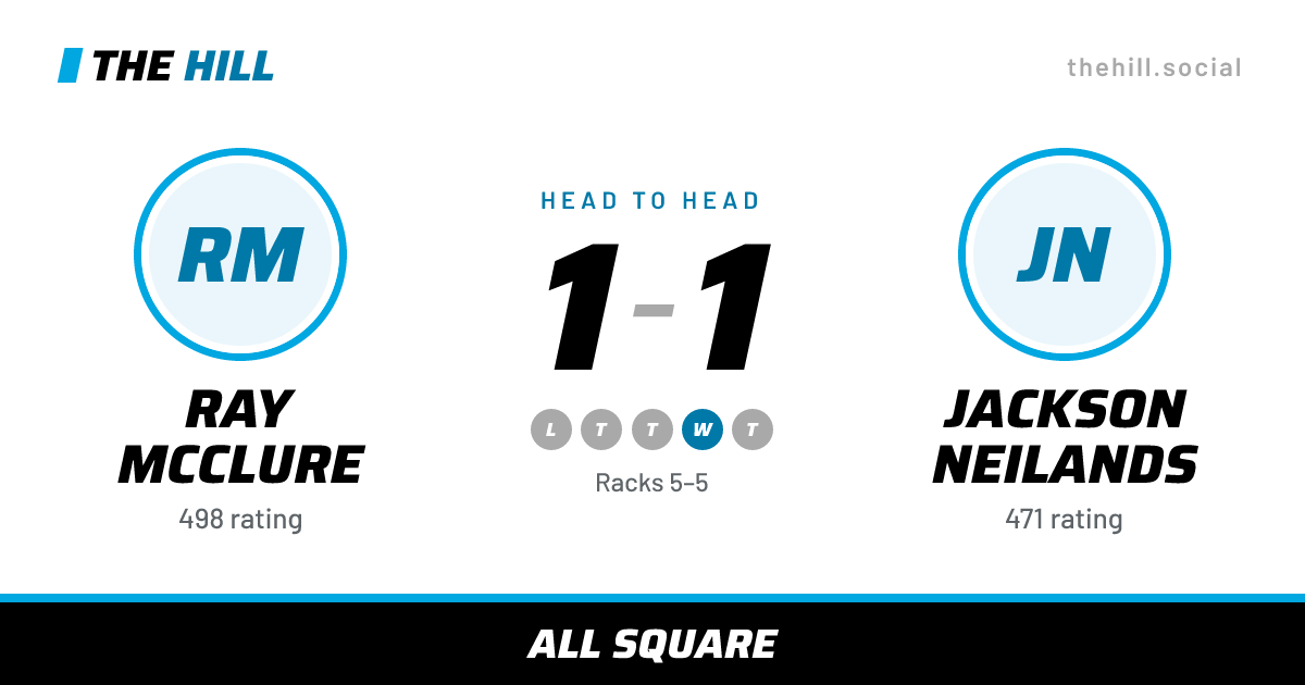 The share card: Ray McClure vs Jackson Neilands, 1–1 head to head on The Hill