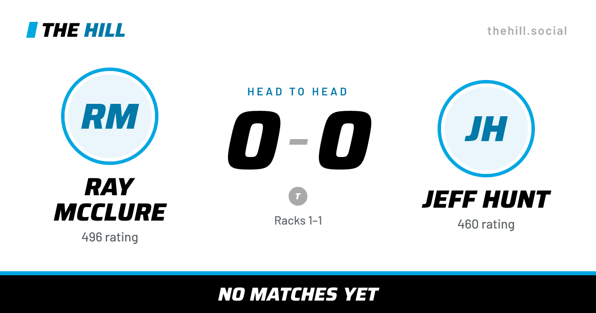 The share card: Ray McClure vs Jeff Hunt, 0–0 head to head on The Hill