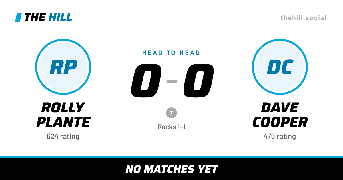 The share card: Rolly Plante vs Dave Cooper, 0–0 head to head on The Hill