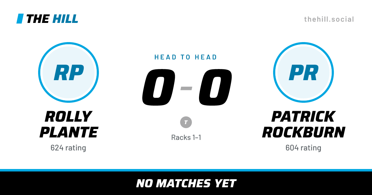 The share card: Rolly Plante vs Patrick Rockburn, 0–0 head to head on The Hill