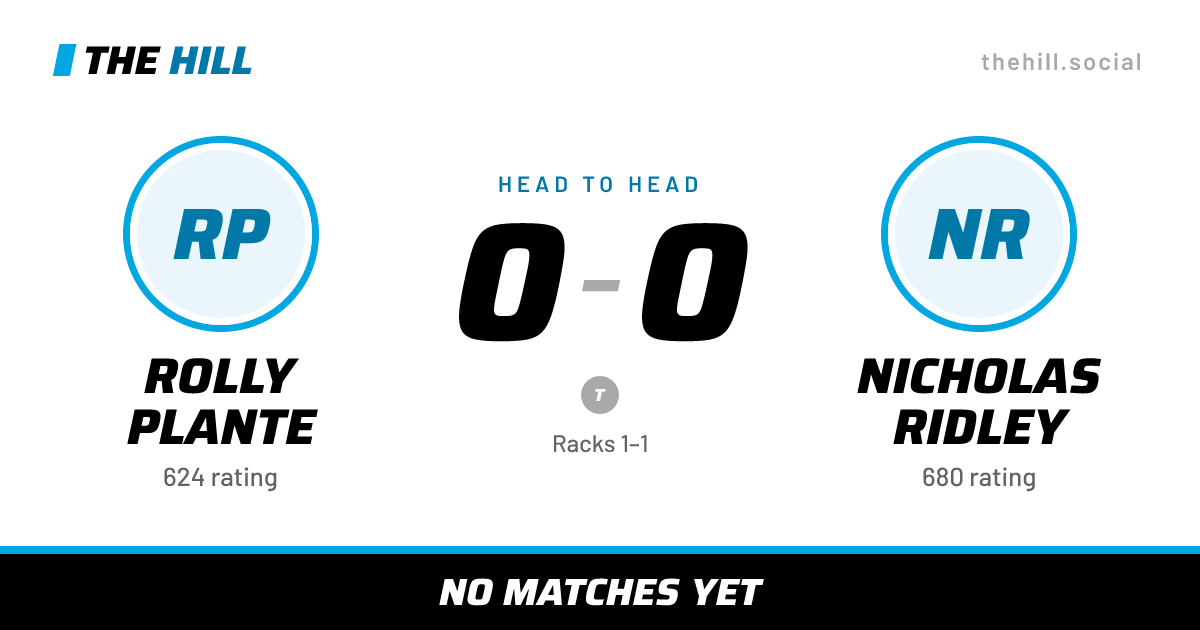 The share card: Rolly Plante vs Nicholas Ridley, 0–0 head to head on The Hill