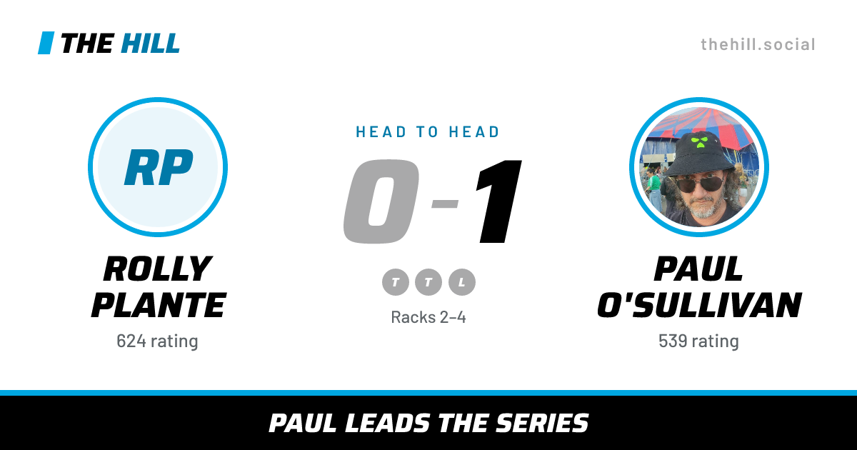 The share card: Rolly Plante vs Paul O'Sullivan, 0–1 head to head on The Hill