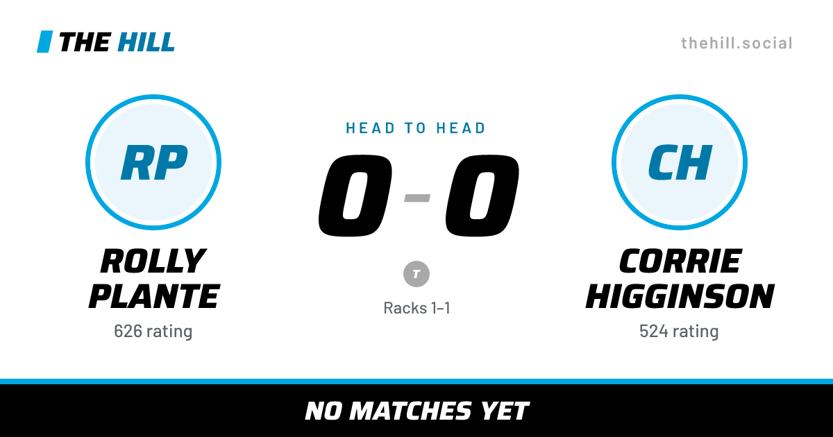 The share card: Rolly Plante vs Corrie Higginson, 0–0 head to head on The Hill