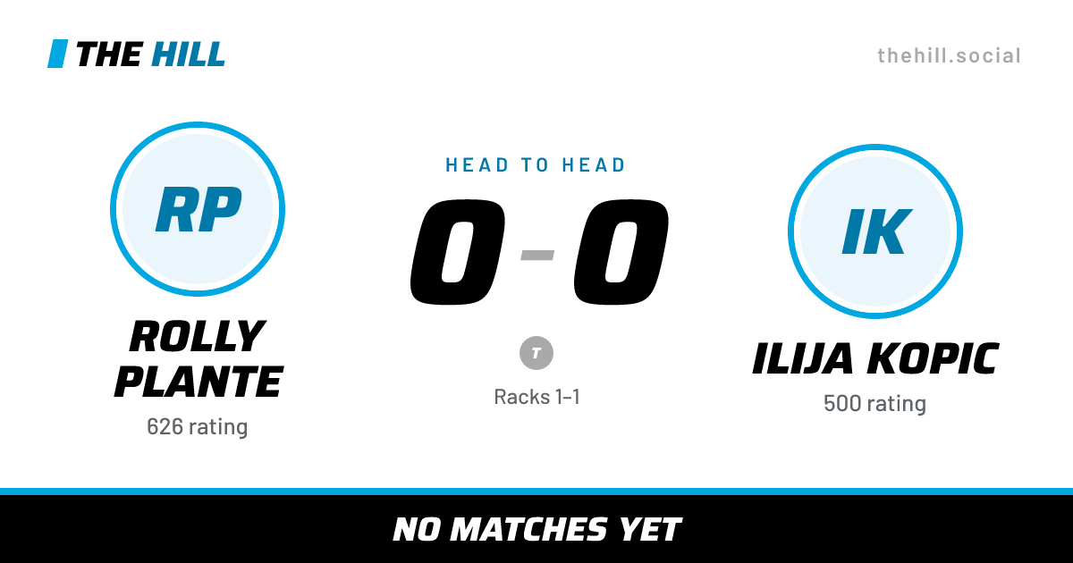 The share card: Rolly Plante vs Ilija Kopic, 0–0 head to head on The Hill