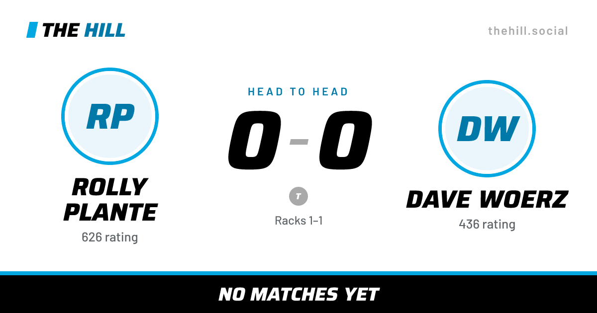 The share card: Rolly Plante vs Dave Woerz, 0–0 head to head on The Hill