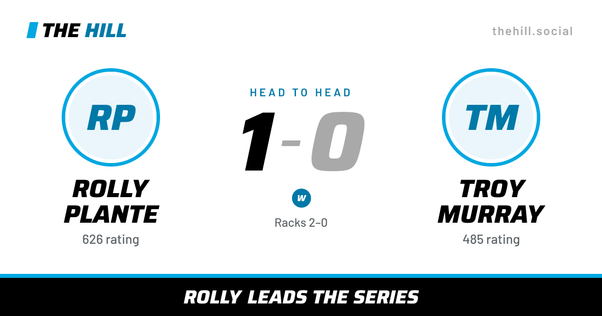 The share card: Rolly Plante vs Troy Murray, 1–0 head to head on The Hill