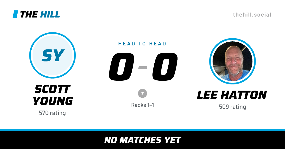 The share card: Scott Young vs Lee Hatton, 0–0 head to head on The Hill