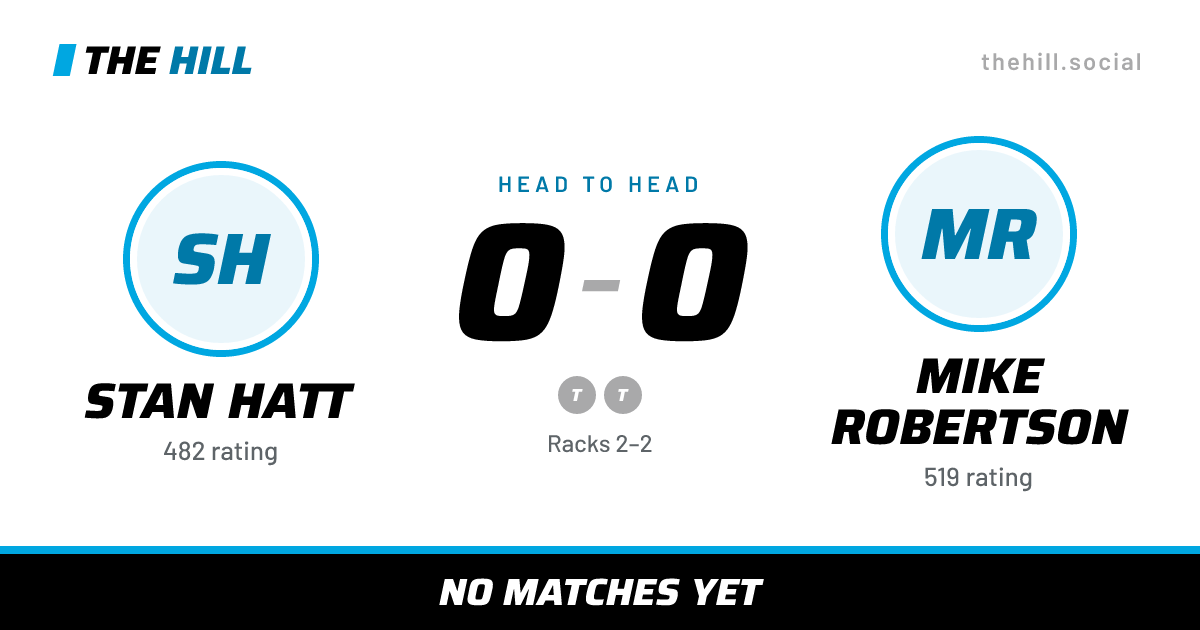 The share card: Stan Hatt vs Mike Robertson, 0–0 head to head on The Hill