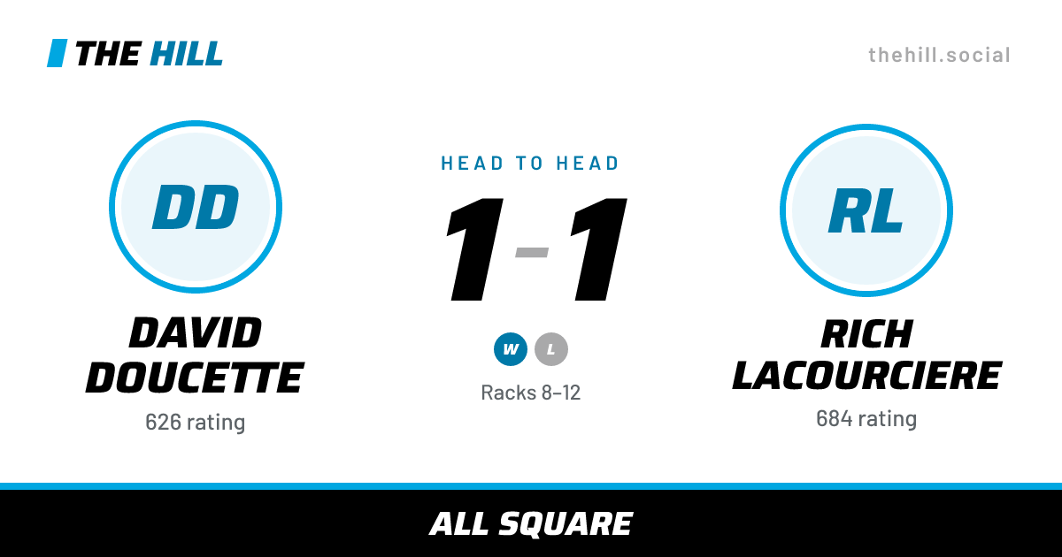 The share card: David Doucette vs Rich Lacourciere, 1–1 head to head on The Hill