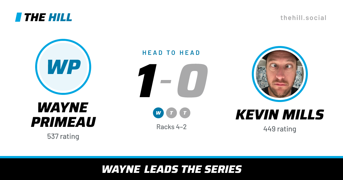 The share card: Wayne Primeau vs Kevin Mills, 1–0 head to head on The Hill