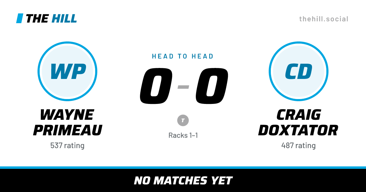 The share card: Wayne Primeau vs Craig Doxtator, 0–0 head to head on The Hill