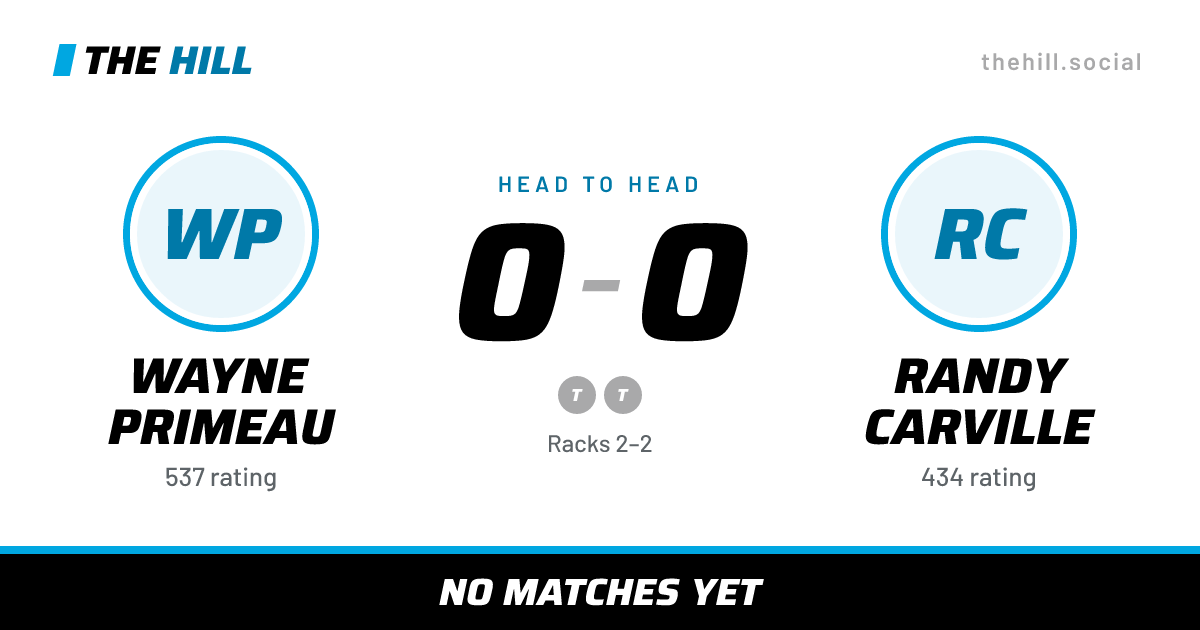 The share card: Wayne Primeau vs Randy Carville, 0–0 head to head on The Hill