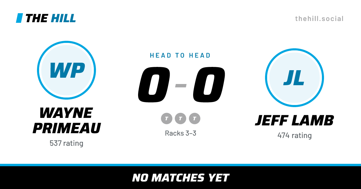 The share card: Wayne Primeau vs Jeff Lamb, 0–0 head to head on The Hill