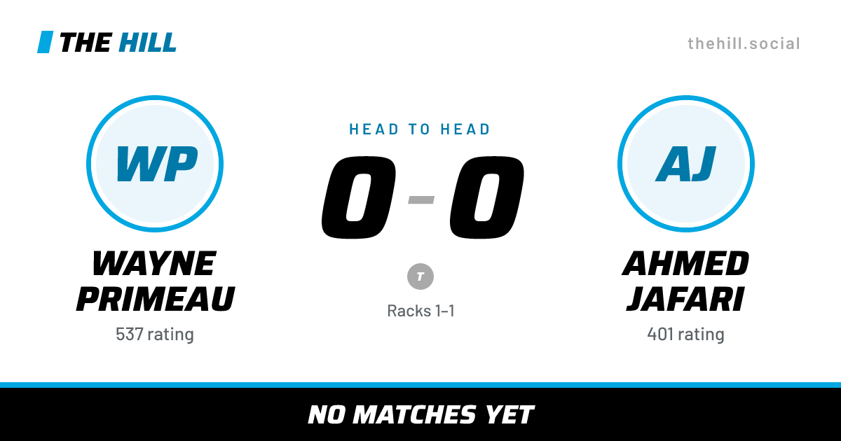 The share card: Wayne Primeau vs Ahmed Jafari, 0–0 head to head on The Hill