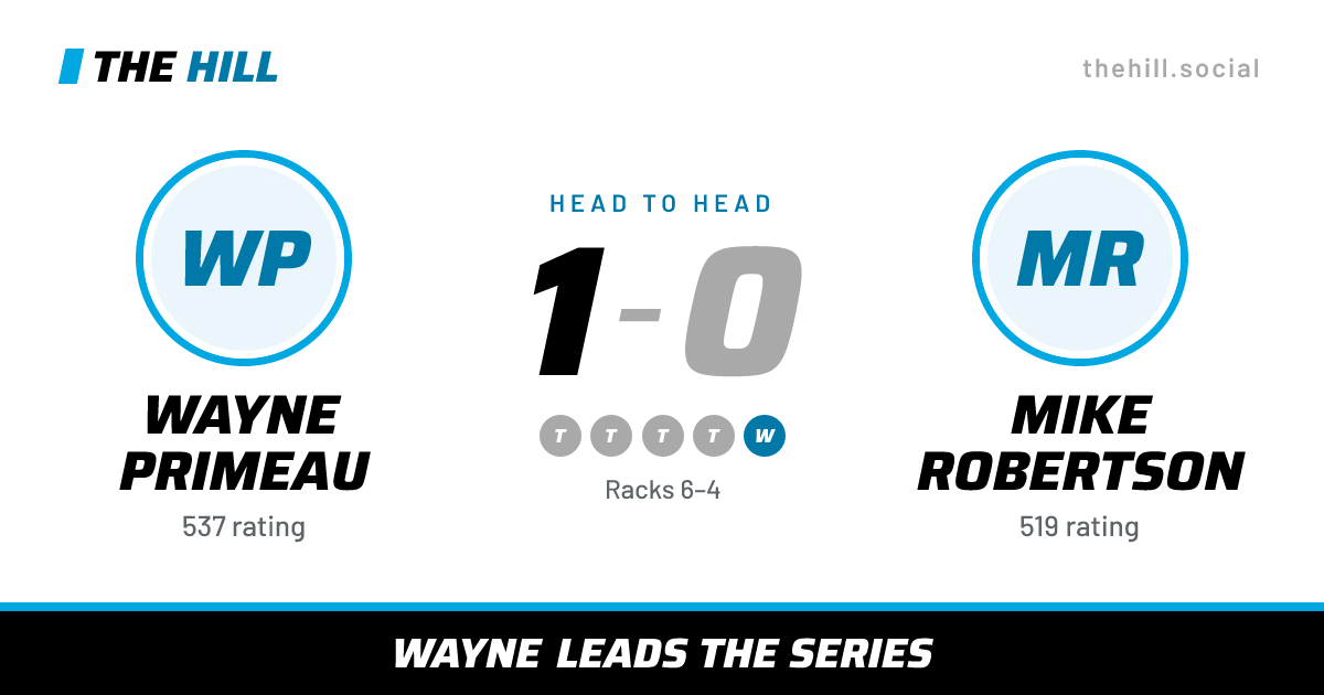 The share card: Wayne Primeau vs Mike Robertson, 1–0 head to head on The Hill