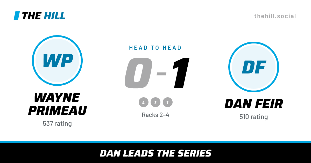 The share card: Wayne Primeau vs Dan Feir, 0–1 head to head on The Hill
