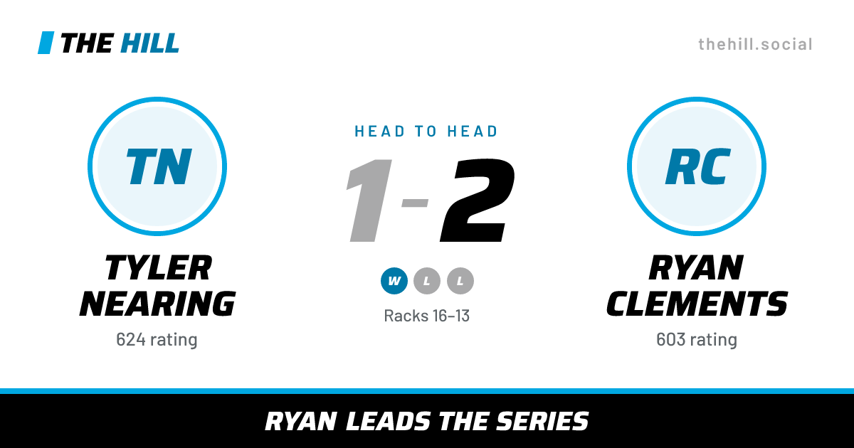 The share card: Tyler Nearing vs Ryan Clements, 1–2 head to head on The Hill