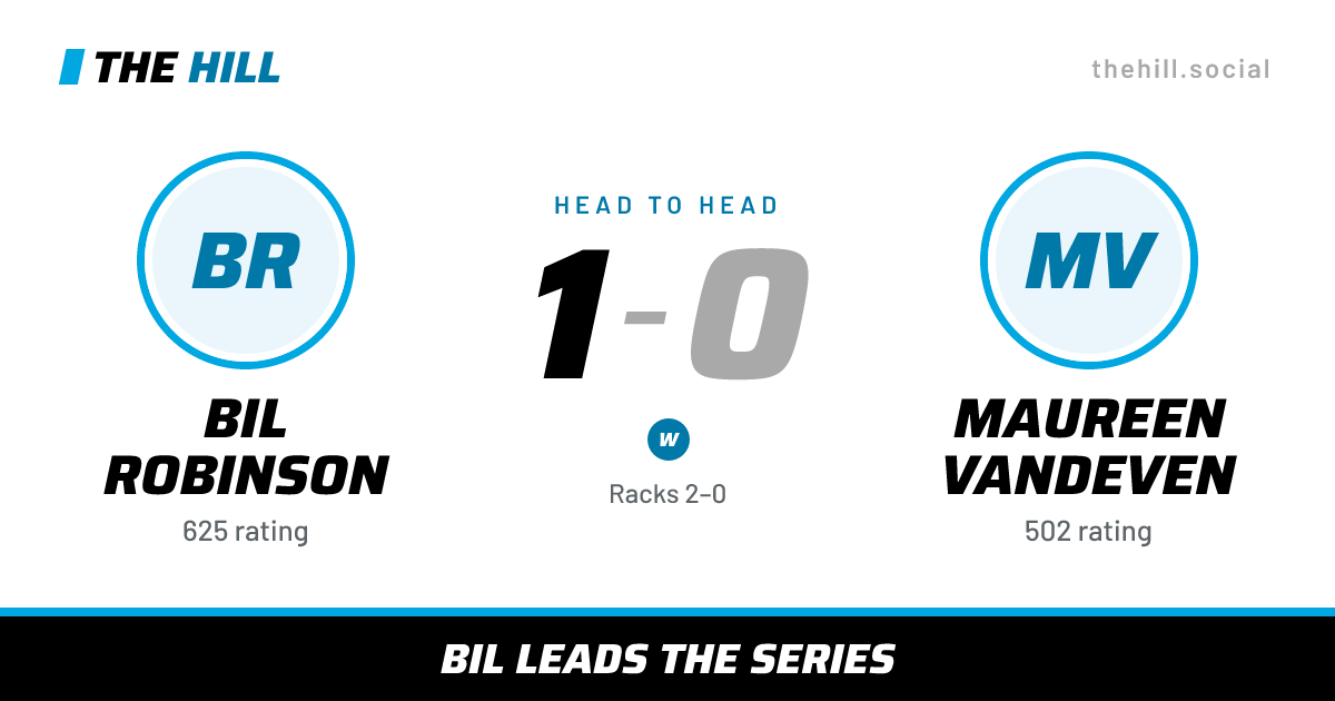 The share card: Bil Robinson vs Maureen Vandeven, 1–0 head to head on The Hill