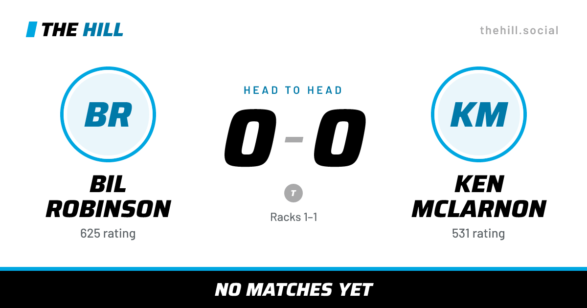 The share card: Bil Robinson vs Ken McLarnon, 0–0 head to head on The Hill