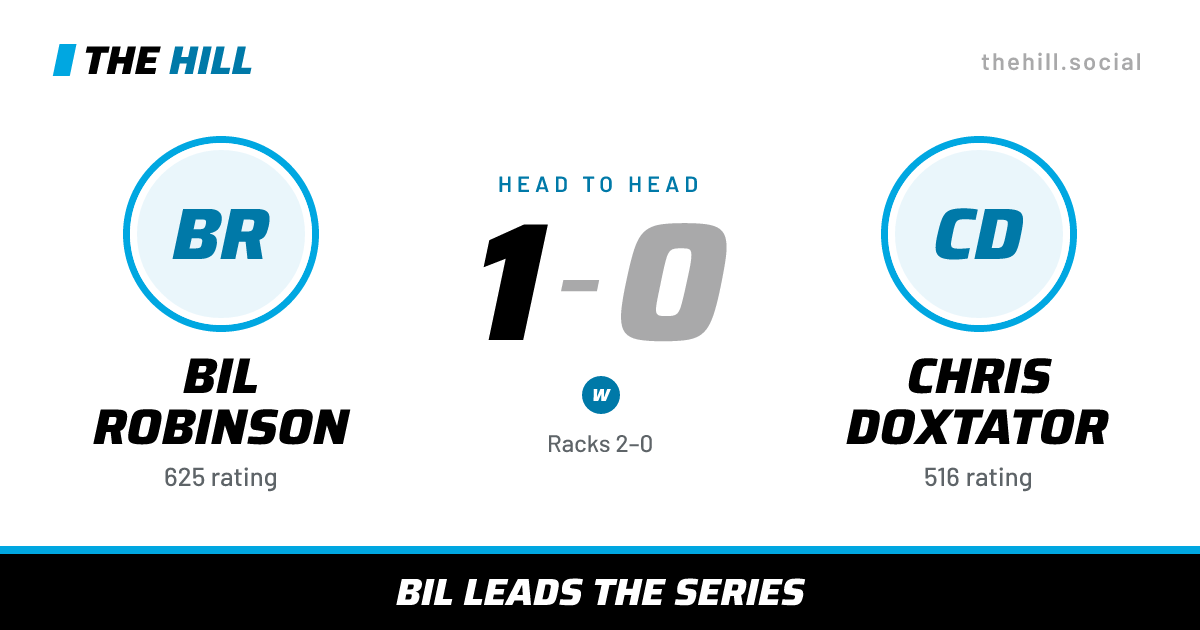 The share card: Bil Robinson vs Chris Doxtator, 1–0 head to head on The Hill
