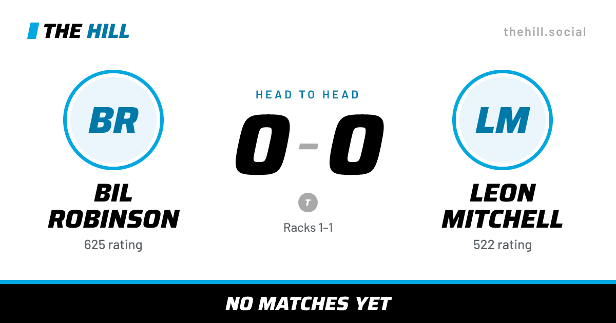 The share card: Bil Robinson vs Leon Mitchell, 0–0 head to head on The Hill