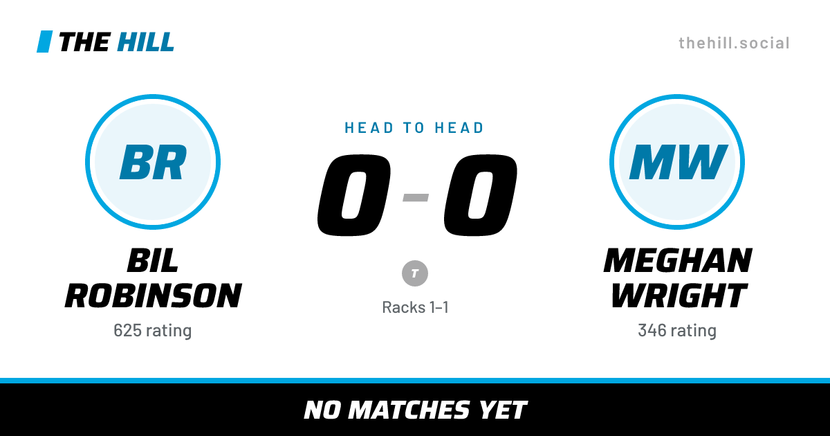 The share card: Bil Robinson vs Meghan Wright, 0–0 head to head on The Hill
