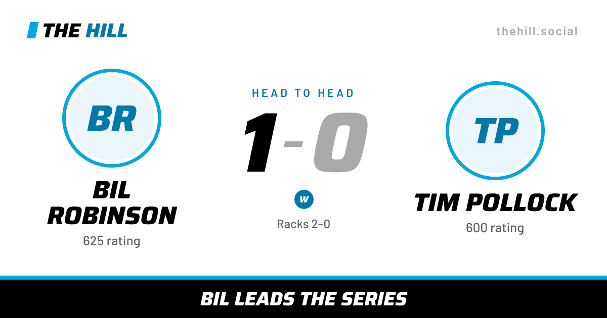 The share card: Bil Robinson vs Tim Pollock, 1–0 head to head on The Hill