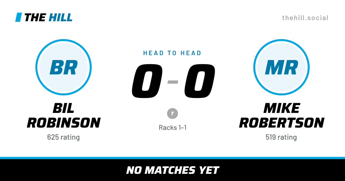 The share card: Bil Robinson vs Mike Robertson, 0–0 head to head on The Hill