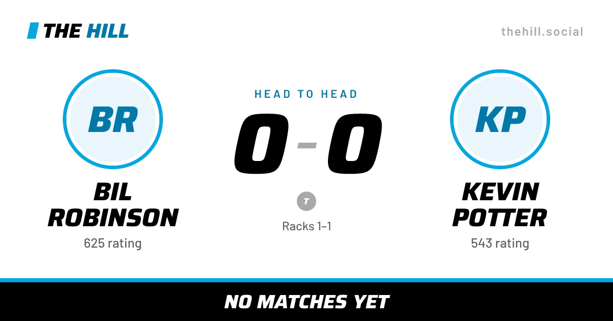 The share card: Bil Robinson vs Kevin Potter, 0–0 head to head on The Hill