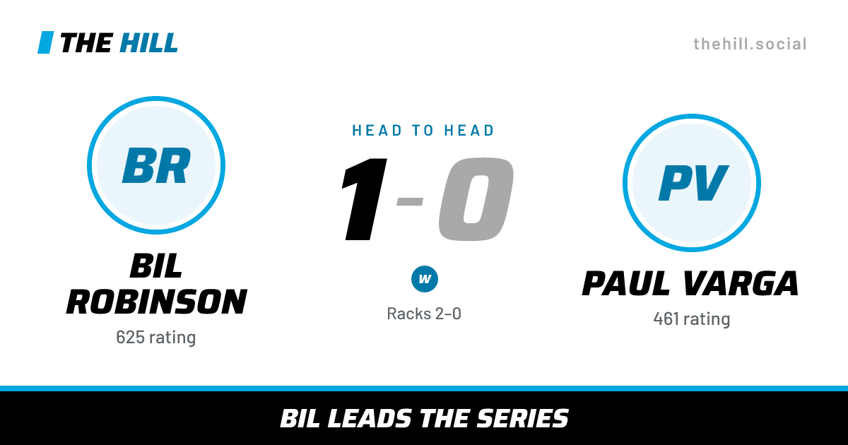 The share card: Bil Robinson vs Paul Varga, 1–0 head to head on The Hill