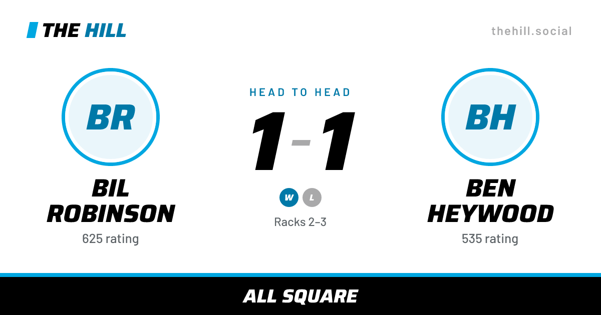The share card: Bil Robinson vs Ben Heywood, 1–1 head to head on The Hill
